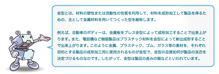 金型とは材料を形成加工して製品にするための型です